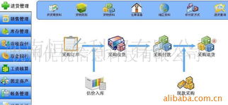 杭州優優信息科技 引領網絡信息技術創新，賦能企業數字化轉型